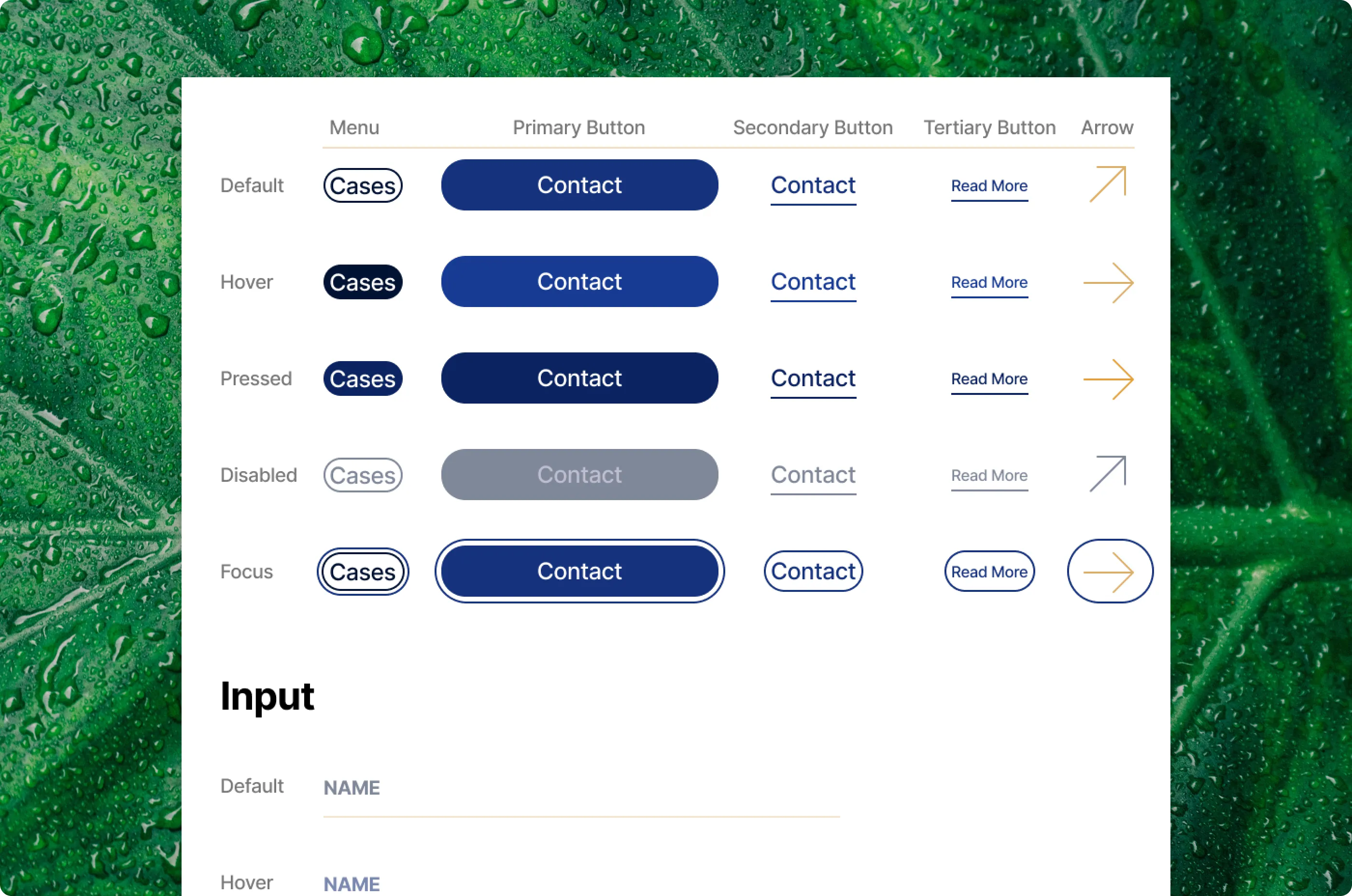 UI kit board: menu, primary, secondary and tertiary buttons and arrows in their states, and input fields